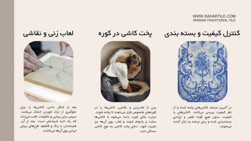 کاشی لعابی دست ساز